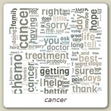 cancer