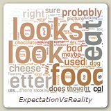 ExpectationVsReality