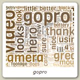 gopro