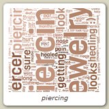 piercing