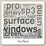 Surface